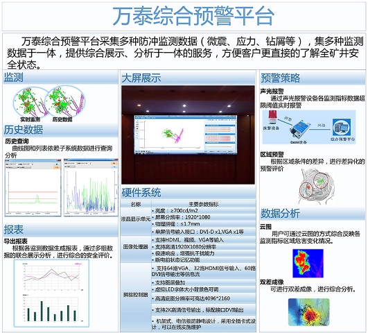 萬泰綜合預(yù)警平臺.jpg