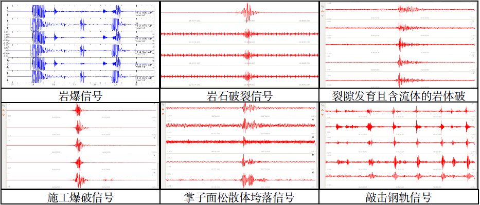 典型信號.png